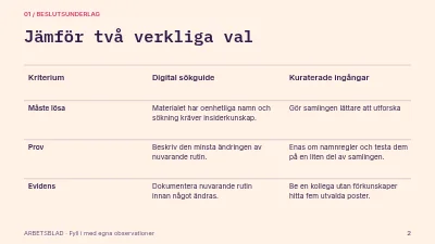 Sida 2 av Vi öppnar arkivet