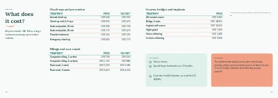 Pages 10–11 of Information brochure for a dental clinic – 16 pages