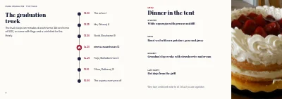 Pages 4–5 of Programme for a graduation party – 8 pages
