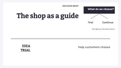 The shop as a guide