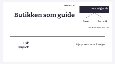 Side 1 av Butikken som guide