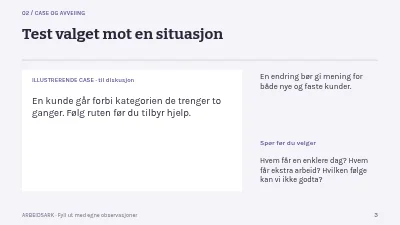 Side 3 av Butikken som guide