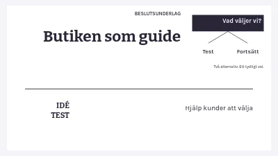 Butiken som guide