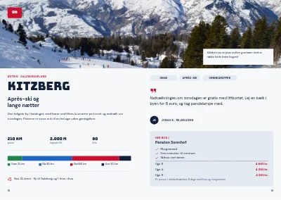 Side 18–19 af Katalog for skirejser – 32 sider