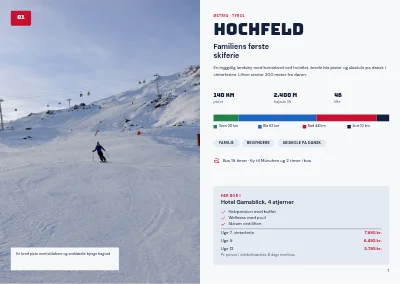 Side 6–7 af Katalog for skirejser – 32 sider
