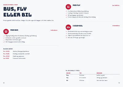 Side 14–15 af Katalog for skirejser – 32 sider