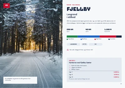 Side 16–17 af Katalog for skirejser – 32 sider