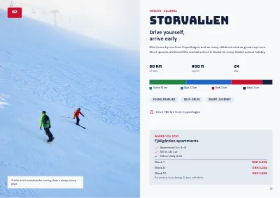 Pages 20–21 of Catalogue for ski holidays – 32 pages