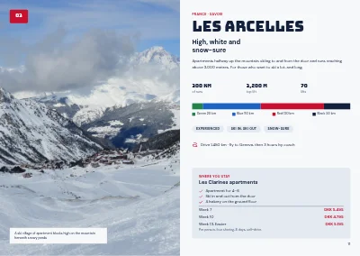 Pages 10–11 of Catalogue for ski holidays – 32 pages