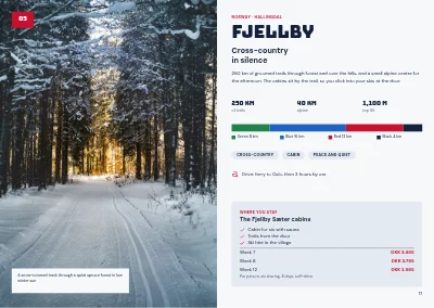 Pages 16–17 of Catalogue for ski holidays – 32 pages