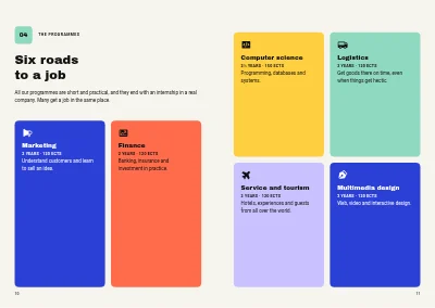 Pages 10–11 of Welcome guide for a business academy – 48 pages