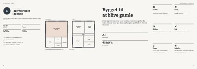 Side 8–9 af Udlejningsbrochure for nye lejeboliger – 16 sider