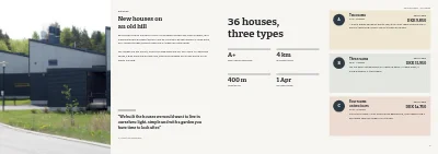 Pages 2–3 of Letting brochure for new rental homes – 16 pages