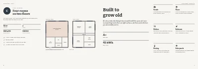 Pages 8–9 of Letting brochure for new rental homes – 16 pages