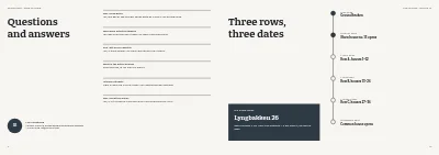 Pages 14–15 of Letting brochure for new rental homes – 16 pages