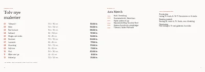 Side 10–11 af Udstillingskatalog for galleri – 12 sider