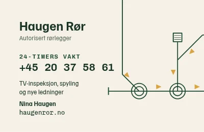 Dreneringsplan