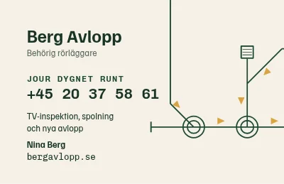 Dräneringsplan