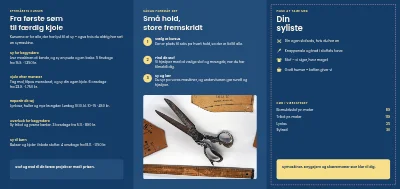 Side 2 af Syværkstedets tekstilkurser