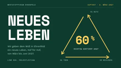 Recycling-Kampagne — Auftakt in Vesterbro