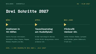 Seite 4 von Recycling-Kampagne — Auftakt in Vesterbro