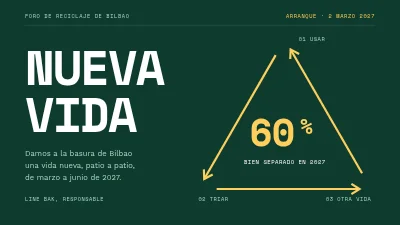 Campaña de reciclaje — arranque en Vesterbro