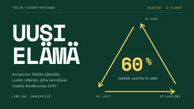 Kierrätyskampanja — Vesterbron avaustapahtuma