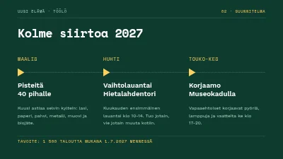 Sivu 4 – Kierrätyskampanja — Vesterbron avaustapahtuma