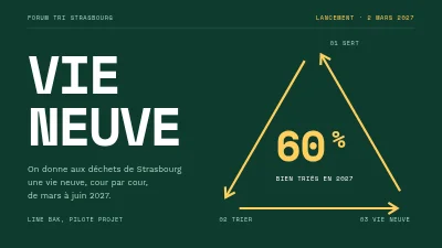 Page 1 de Campagne de recyclage — lancement à Vesterbro
