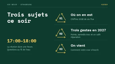 Page 2 de Campagne de recyclage — lancement à Vesterbro