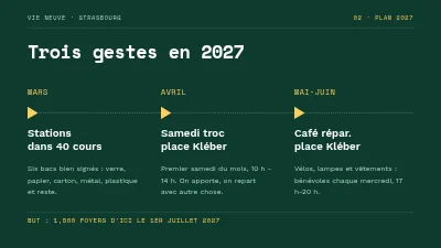 Page 4 de Campagne de recyclage — lancement à Vesterbro