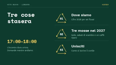 Pagina 2 di Campagna di riciclo — lancio a Vesterbro