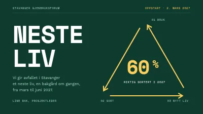Side 1 av Gjenvinningskampanje — Vesterbro-oppstart