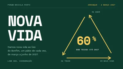Campanha de reciclagem — arranque em Vesterbro