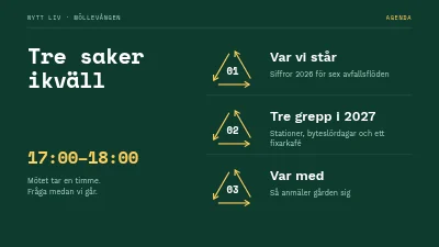 Sida 2 av Återvinningskampanj — kick-off på Vesterbro