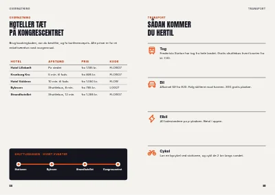 Side 24–25 af Konferenceprogram for branchekonference – 48 sider