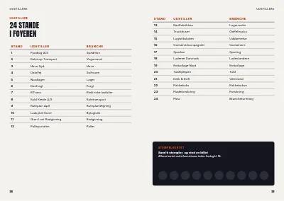 Side 38–39 af Konferenceprogram for branchekonference – 48 sider
