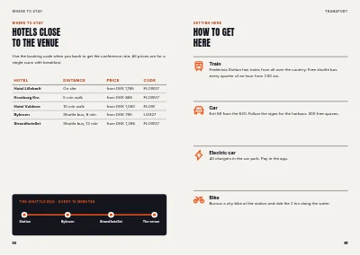 Pages 24–25 of Programme for an industry conference – 48 pages