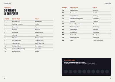 Pages 38–39 of Programme for an industry conference – 48 pages