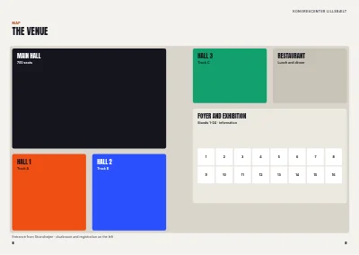 Pages 8–9 of Programme for an industry conference – 48 pages
