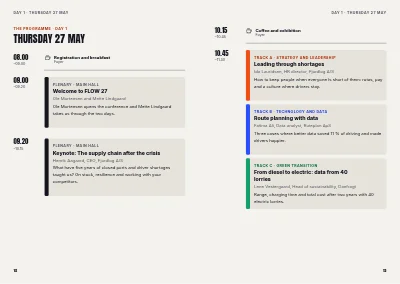 Pages 12–13 of Programme for an industry conference – 48 pages