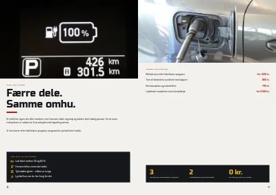 Side 10–11 af Servicekatalog for autoværksted – 16 sider