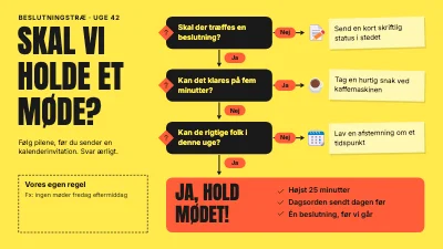 Skal vi holde et møde?