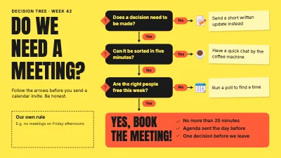 Do we need a meeting?