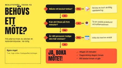 Behöver vi ett möte?