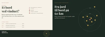 Omslag af Menuhæfte for restaurant – 8 sider