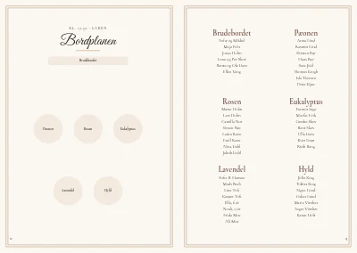 Side 12–13 af Bryllupsprogram med sange og bordplan – 24 sider