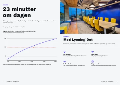 Side 2–3 af Produktlancering for teknologi-startup – 8 sider