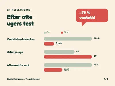 Side 7 af Servicedesign — projektpræsentation