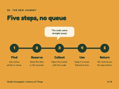 Page 6 of Service design — project presentation